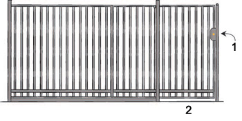 Fence and gate with accessible control