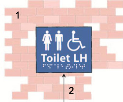 Braille and tactile signage for toilet facilities