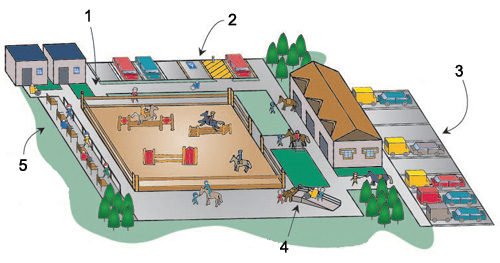 An example of an equestrian setting