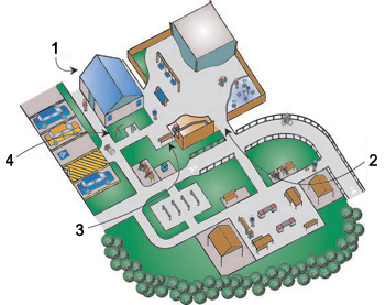 An example of a play space setting