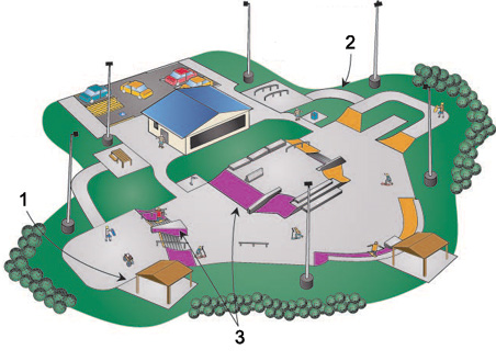 An example of a skate park setting